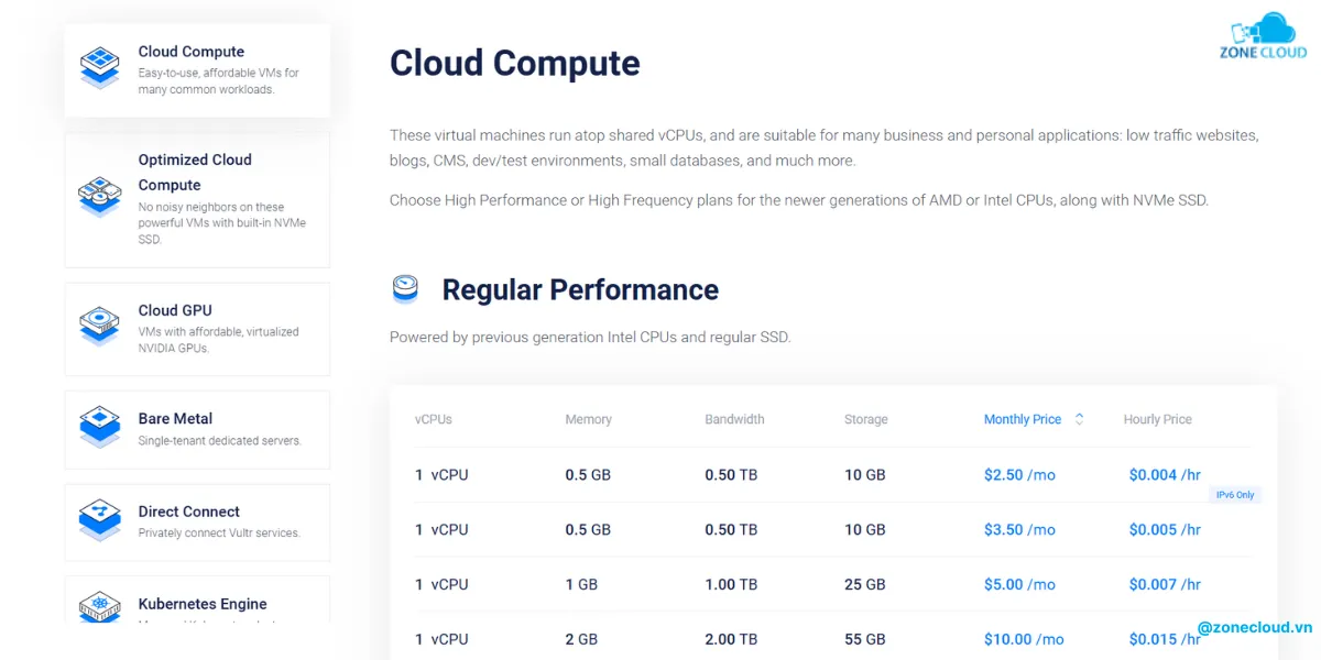 Hướng dẫn mua VPS và danh sách các dịch vụ nổi trội tại Vultr 2 Dịch vụ Điện toán đám mây Vultr