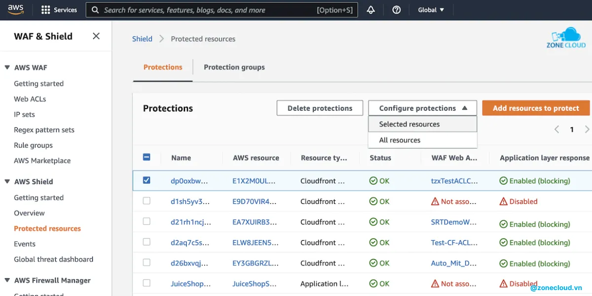 Top 8 phần mềm chống DDoS cho VPS tốt nhất hiện nay 2 Phần mềm AWS Shield