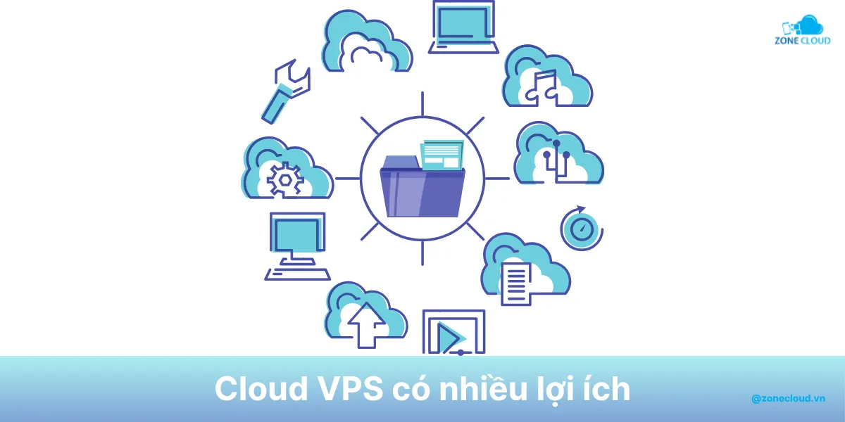Cloud VPS là gì? Phân loại các Cloud VPS và so sánh với VPS truyền thống 3 Lợi ích của CLoud VPS