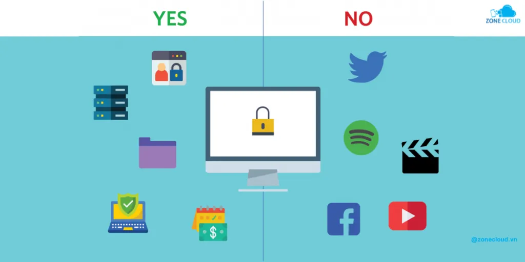 VPN và VPS | So sánh sự khác biệt, đâu là lựa chọn tốt nhất? 2 Lợi ích của VPN