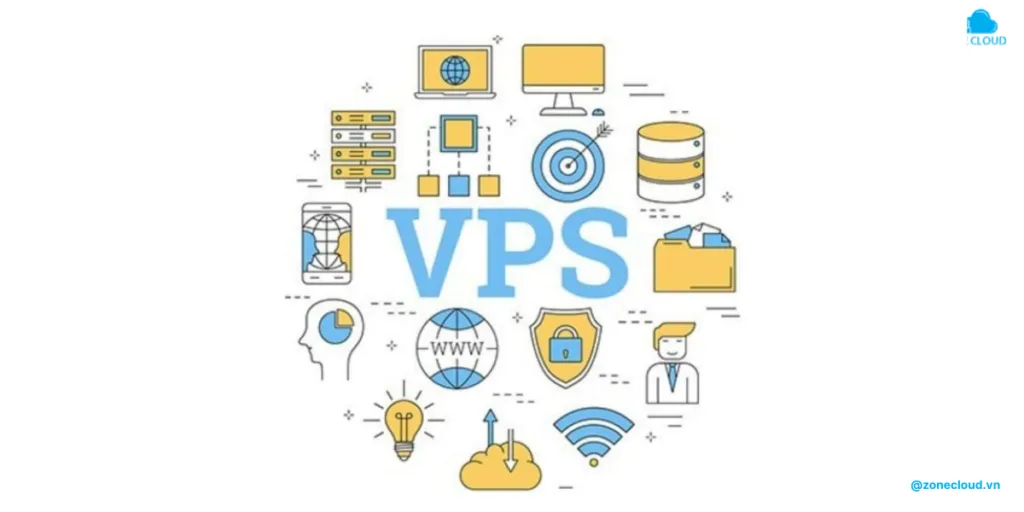 VPN và VPS | So sánh sự khác biệt, đâu là lựa chọn tốt nhất? 4 Lợi ích của VPS