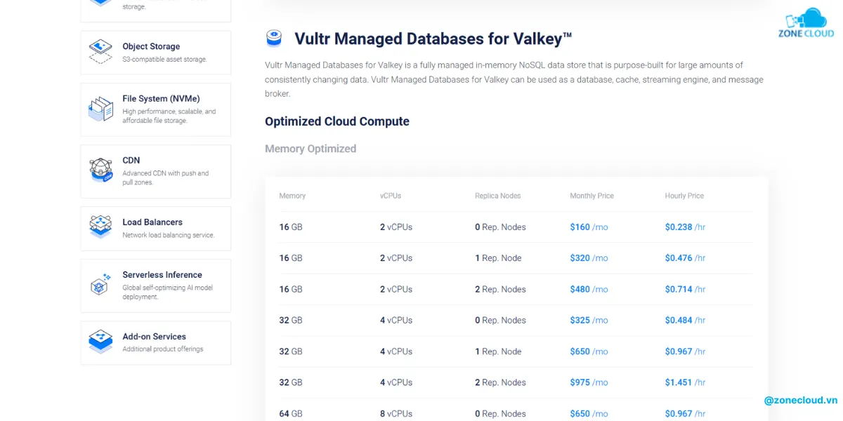Hướng dẫn mua VPS và danh sách các dịch vụ nổi trội tại Vultr 8 Hệ thống quản lý cơ sở dữ liệu của Vultr