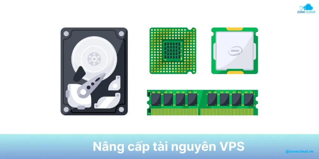 Nguyên nhân VPS bị lag và cách khắc phục 4 Nâng cấp VPS