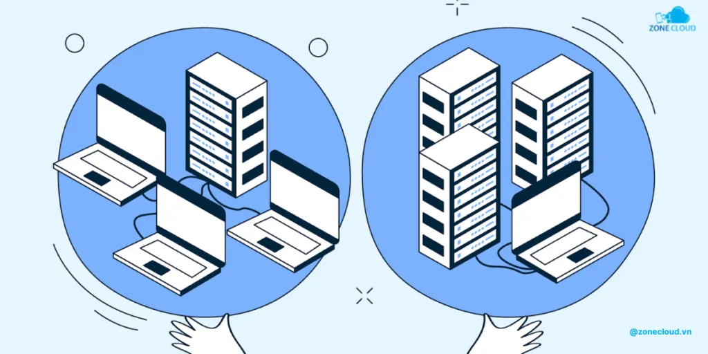 Hướng dẫn tạo hosting từ VPS giúp chạy website, ứng dụng 1 Tạo Hosting từ VPS