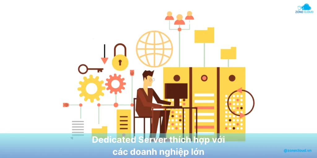 So sánh VPS vs Server - Đâu là lựa chọn tốt nhất 4 Nên chọn Dedicated Server khi nào