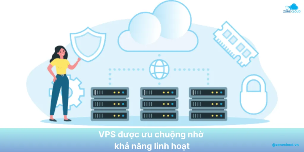 So sánh VPS vs Server - Đâu là lựa chọn tốt nhất 3 Nên chọn VPS khi nào