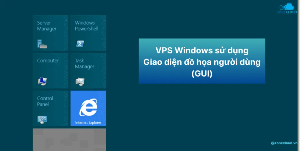 VPS Windows là gì? Khi nào nên sử dụng VPS Windows 2 VPS Windows sử dụng giao diện GUI